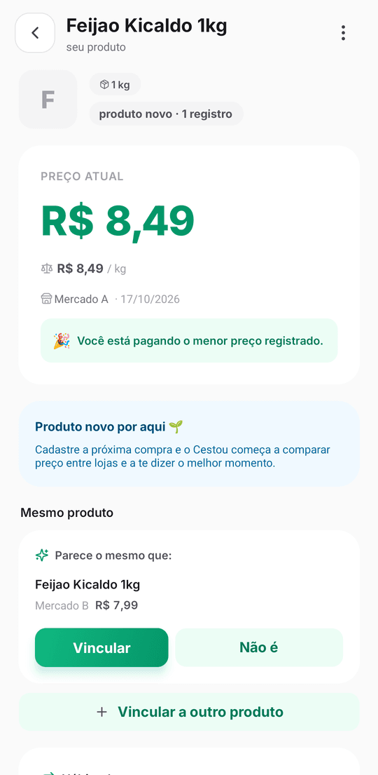 Tela de um produto no Cestou: preço atual de R$ 8,49, preço por kg e o aviso “Você está pagando o menor preço registrado”